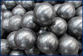 Alloy Steel Grinding Balls